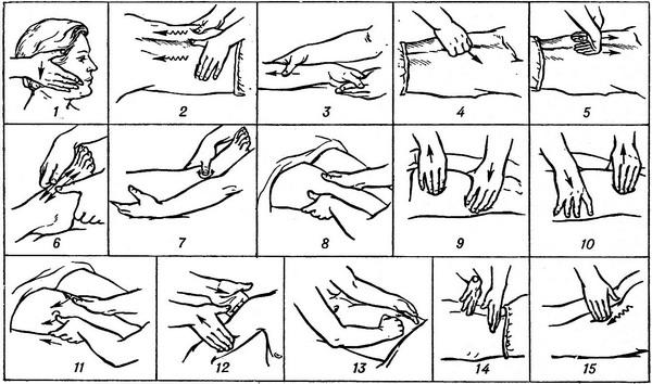Žingsnis po žingsnio instrukcijos, kaip tinkamai pamasažuoti nugarą ir kaklą