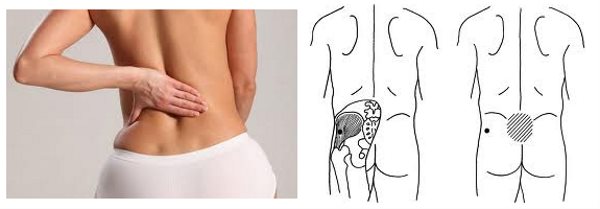 Glavni uzroci povlačenja bolova u donjem dijelu trbuha kod žena