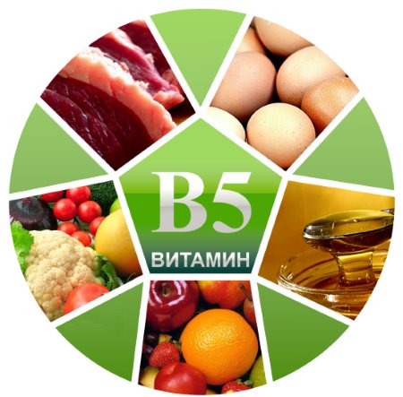Produktų su vitaminu B5 sąrašas. Vitamino kiekio dalis