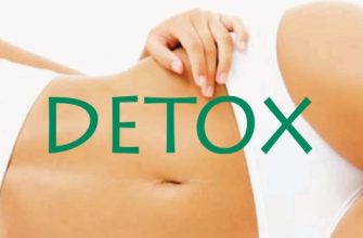 Tajemství komplexní detoxikace těla a recenze těch, kteří to vyzkoušeli