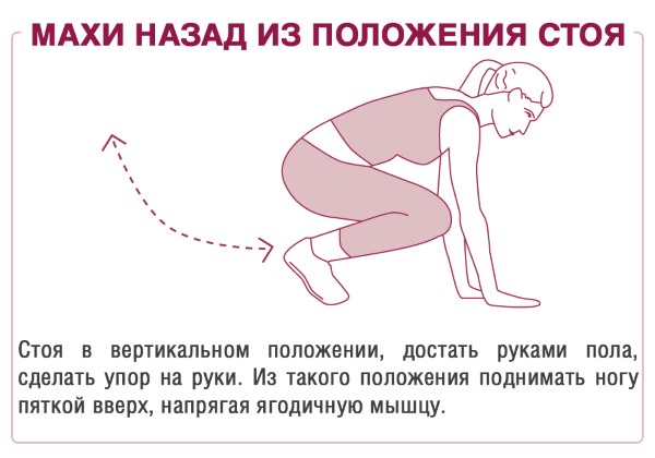 Jaká cvičení musíte udělat, abyste napumpovali zadek. Houpáme gluteálními svaly