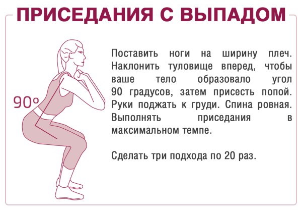 Ce exerciții trebuie să faceți pentru a ridica fundul. Balansăm mușchii fesieri