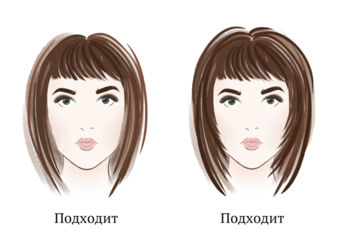 Kurze Haarschnitte für Frauen für dünnes Haar für jeden Tag. Ein Foto