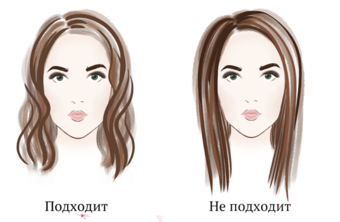 Krátké účesy pro ženy pro tenké vlasy na každý den. Fotka
