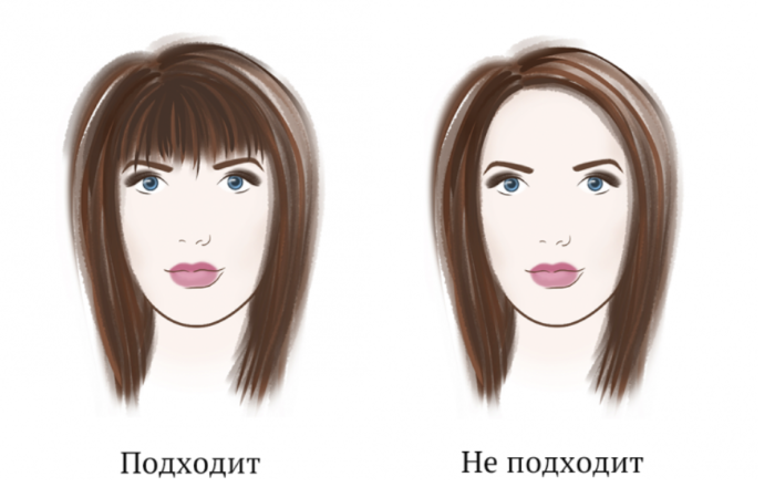Kratki šišanje za žene za tanku kosu za svaki dan. Fotografija