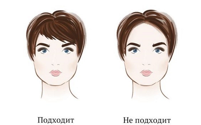 Kurze Haarschnitte für Frauen für dünnes Haar für jeden Tag. Ein Foto