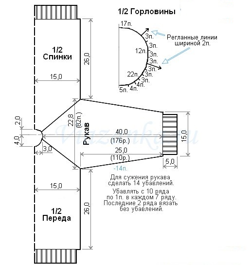 Raglan tops ar adāmadatām - detalizēts apraksts par apļveida adāmadatām, kā adīt raglānu