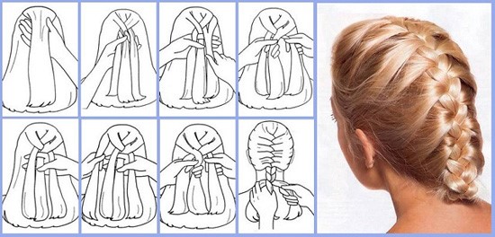 Coafuri pentru păr lung simplu fă-o singur, foto, vedere din față și din spate