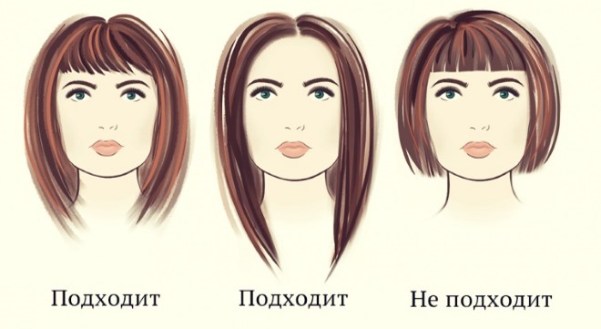 Trumpų plaukų kirpimas moterims 2020 m., Kiekvienos dienos nuotraukos, kurioms nereikia ovalo, apvalaus veido, priekinio ir galinio vaizdo stiliaus
