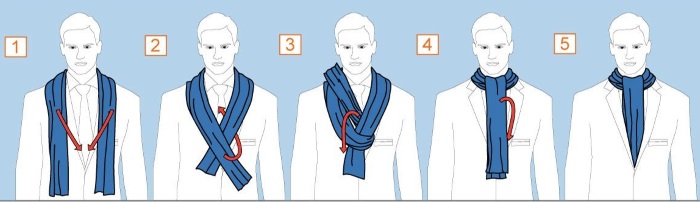 Wie schön, einen Schal um den Hals zu binden. Wege für Frauen und Männer, Fotos und Videos