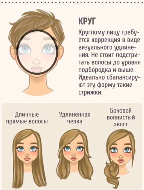 Kurze Haarschnitte für Frauen über 40. Neu für rundes, ovales, quadratisches Gesicht mit und ohne Styling