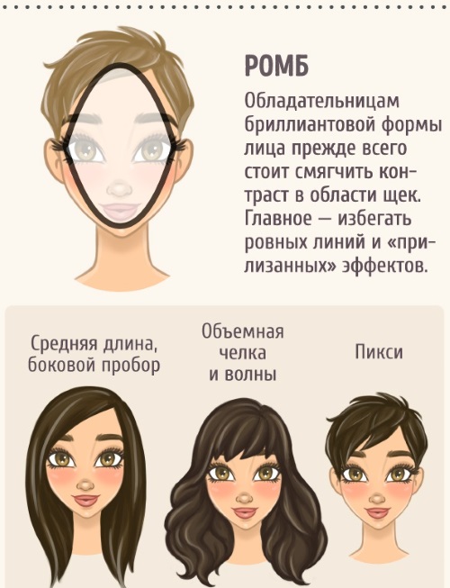 Kurze Haarschnitte für Frauen über 40. Neu für rundes, ovales, quadratisches Gesicht mit und ohne Styling