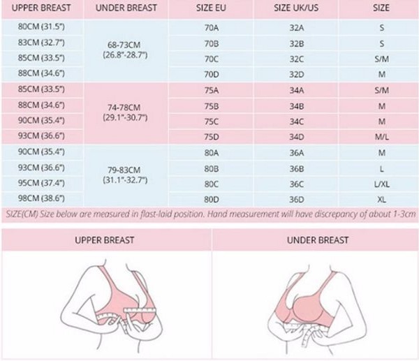 Cómo determinar y medir el tamaño de los senos en mujeres. Foto, tabla de tallas