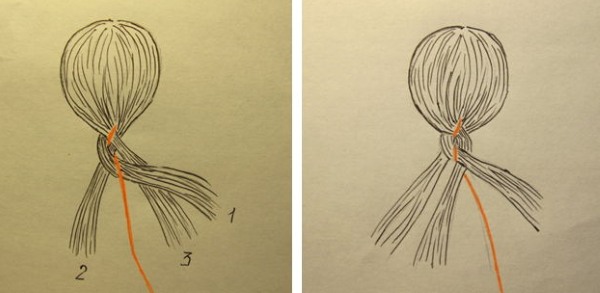 Kinderfrisuren für langes Haar beim Abschlussballmädchen. Schritt-für-Schritt-Anleitung, wie Sie es selbst machen. Ein Foto