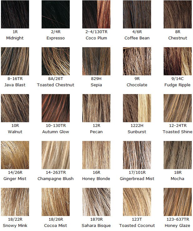 Revlon (Revlon) - pewarna rambut profesional. Palet warna, foto, ulasan