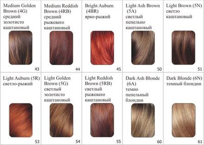 Revlon (Revlon): tint de cabell professional. Paleta de colors, fotos, ressenyes