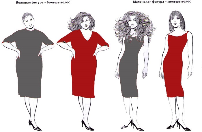 Talls de cabell rejovenidors per a dones després de 50-55 anys: cabells curts, mitjans i llargs de moda d'Evelina Khromchenko. Una foto