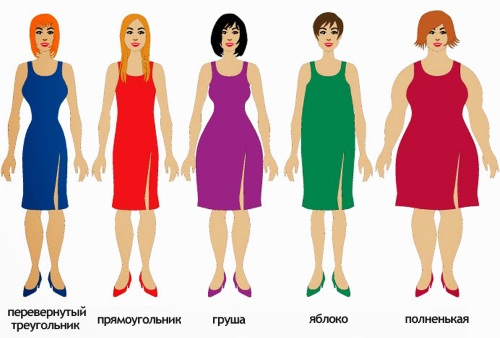 Modeli haljina za niske žene. Foto: moderan, večernji, pametan, kratak, lijep za debele i mršave