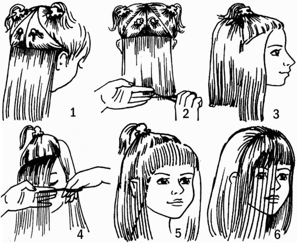 Corte de pelo Sesson para cabello medio. Foto 2020, vistas frontal y posterior, con flequillo. Cómo se ve, cómo cortar