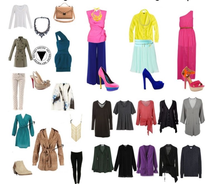 Kako odabrati stil odjeće za sebe. Pravi luk za djevojke i žene. Trendovi 2020, fotografija