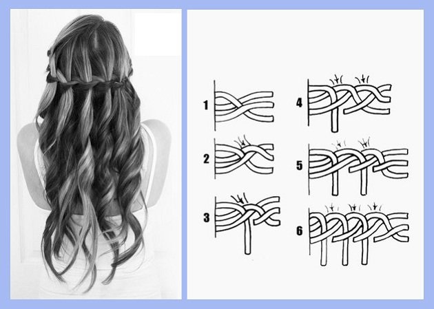 Gaya rambut untuk kanak-kanak perempuan dengan keriting untuk rambut panjang, dengan jalinan, diadem, mahkota, flagella. Cara melakukannya selangkah demi selangkah dengan foto. Pelajaran video