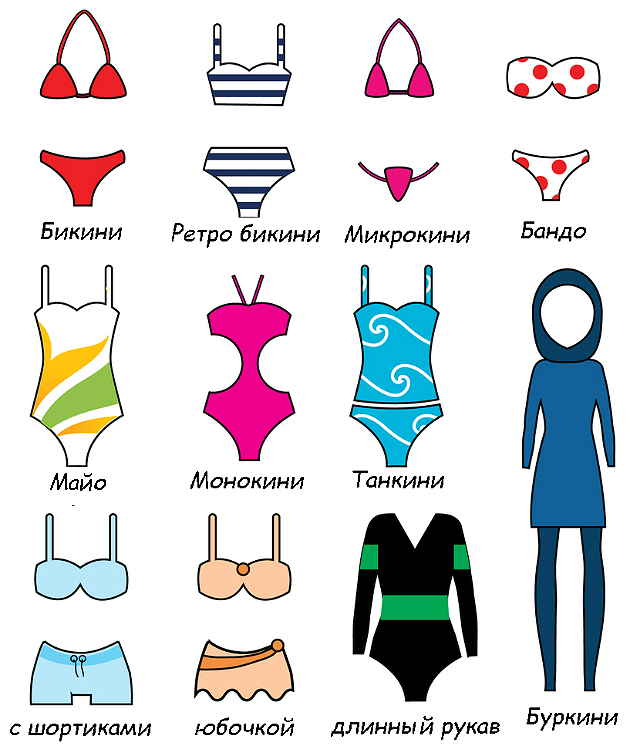 Vientisi maudymosi kostiumėliai, turintys lieknėjimo efektą: sportiniai, korekciniai, putliems, su sijonu, taurėmis, atsispaudimais, liekninamaisiais modeliais