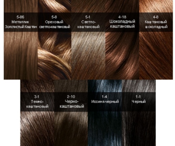 Coloration cheveux châtain clair Garnier, Estelle, Loreal, Kapus, Palet, Igor. Palette, photo sur cheveux