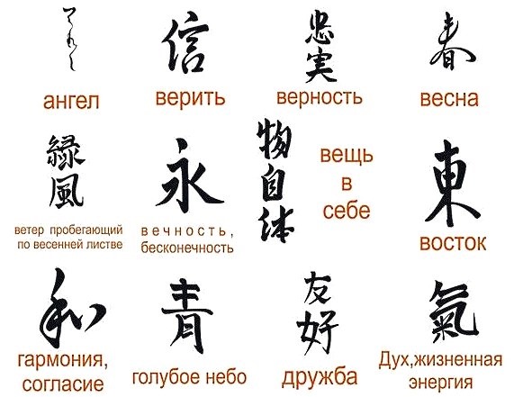 Tatouages ​​avec une signification pour les filles - inscriptions avec traduction et leur signification. Une photo