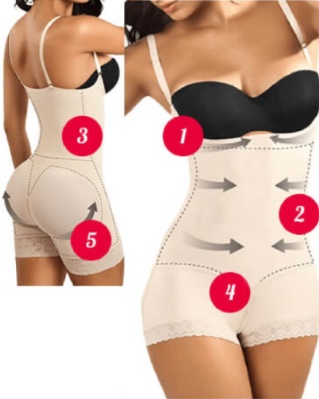 Sous-vêtements amincissants pour femmes: pour l'abdomen et les côtés, les hanches: jupe, culotte, collants, corset, ceinture, sous-vêtements post-partum grande taille
