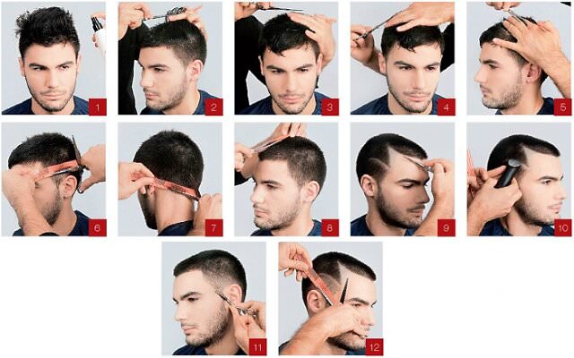 Muodikkaat miesten hiustenleikkaukset 2020 lyhyille hiuksille. Muotiuutiset ja nimet, nuoriso teini-ikäisille. Video-oppaat leikkaamisesta