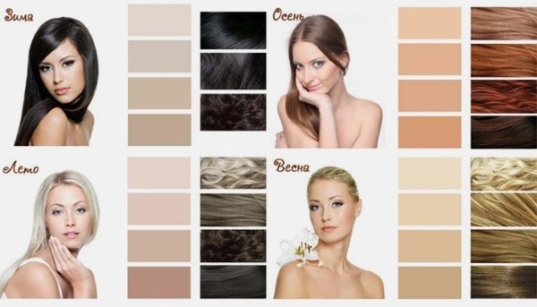 Hiusten väri Cappuccino. Sävyt, kuka sopii, suositukset värjäykseksi, valokuvat hiuksilla minkä värillä ne yhdistetään, hiusvärit cappuccino-sävyillä