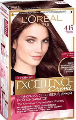 Barvy na vlasy s čokoládovými odstíny. Paleta fotografií Garenere, Loreal, Palette, Estelle, Capus, Cies, Igora, Matrix