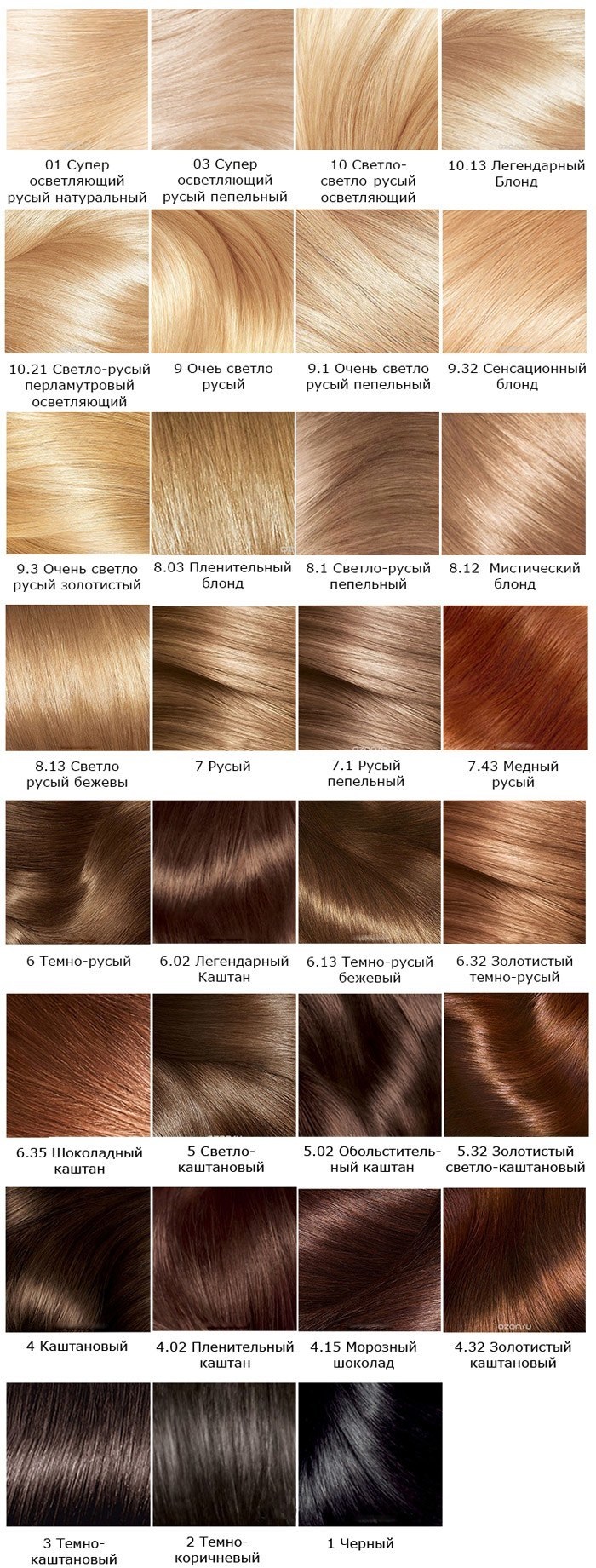 Tinte para el cabello Loreal Excellence. Paleta de colores, foto, selección de tonos, instrucciones de tinción