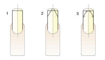 Quadratische Form der Nägel. Wie man Gelpoliermittel aufbaut, neues Design 2020, schöne Maniküre zu Hause. Ein Foto