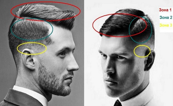 Cortes de pelo de hombre de moda para cabello corto. Títulos, fotos, lecciones de corte de pelo en video para peluqueros novatos