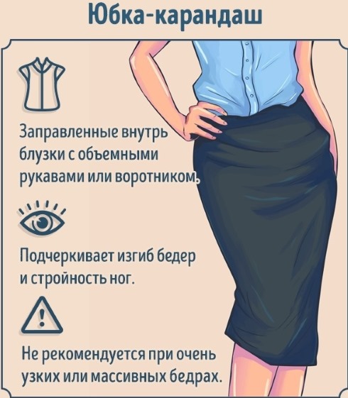 Modna odjeća za žene nakon 30, 40, 50. Osnovni ormar: poslovni, vanjska odjeća, za pretile žene, lijepa i moderna. Fotografija
