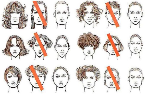 Cascada de corte de pelo para cabello corto, femenino sin flequillo. Nuevos elementos 2020, foto, vista posterior y frontal