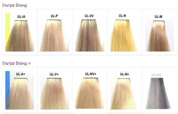 Couleur de cheveux blond clair. Palettes de couleurs, photo: frêne, doré, beige, nacre