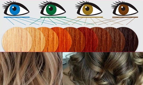 Shatush to technika farbowania ciemnych, jasnych, krótkich, średnich i długich włosów. Wybór odcieni i instrukcji