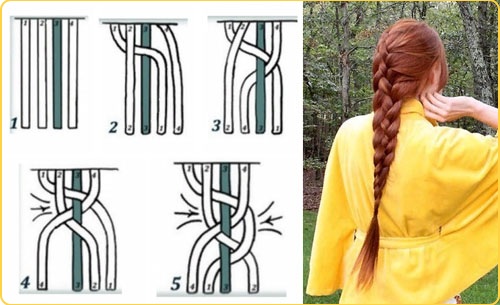 Tkanje pletenica za dugu kosu. Frizure za djevojčice u školu, grčke, voluminozne, francuske pletenice