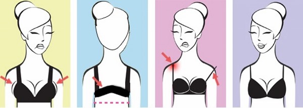 Ukuran bra dengan huruf dan nombor. Jadual bagaimana menentukan ukuran, kelantangan payudara, pilih cawan untuk payudara wanita 1, 2, 3, 4, 5