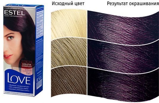 Fialová barva vlasů. Fotografie, kdo vyhovuje, jak zvolit tón a barvu. Barvy