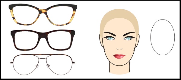 Selectarea ochelarilor în funcție de forma feței unei femei pentru vedere, protecție solară. Reguli. Știri la modă 2020