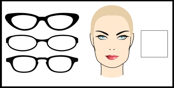 Valikoima silmälaseja naisen kasvojen muodon mukaan, visio, aurinkosuoja. Säännöt. Muotiuutiset 2020