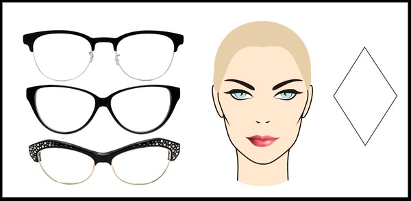 Odabir naočala prema obliku ženskog lica za vid, zaštita od sunca. Pravila. Modne vijesti 2020
