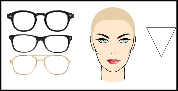 Valikoima silmälaseja naisen kasvojen muodon mukaan, visio, aurinkosuoja. Säännöt. Muotiuutiset 2020