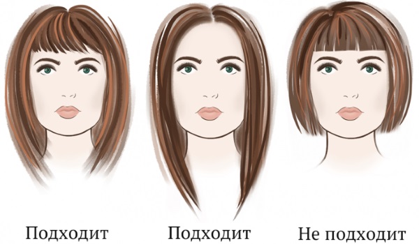 Stílusos női frizurák közepes hajhoz. Fotókaszkád, frufru, göndör, este, kreatív