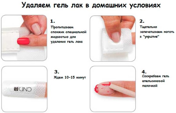 Aplicación paso a paso de esmalte en gel en las uñas. Foto, instrucción en video para principiantes, consejos.