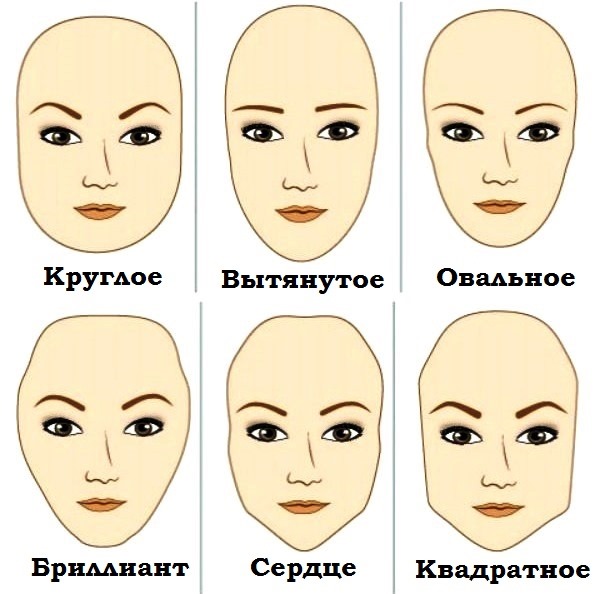 Dabīgas matu parūkas sievietēm ar galvas ādas imitāciju. Fotogrāfijas un cenas