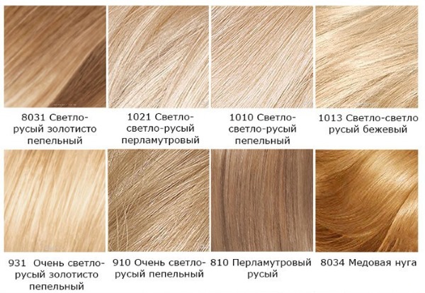 Aschbraune Haarfarbe. Fotos vor und nach dem Färben, wer passt